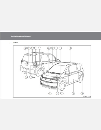 toyota spade 2014-2015 owners manual in english